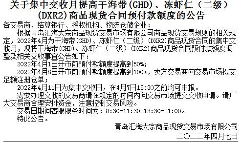 关于青岛汇海集中交收月提高干海带(GHD)、冻虾仁（二级）(DXR2)商品现货合同预付款额度的公告