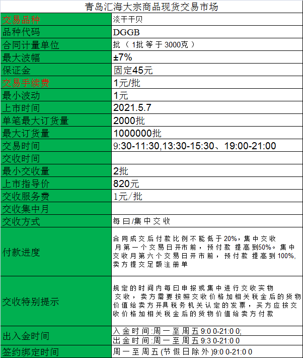 贵州茶交淡干干贝