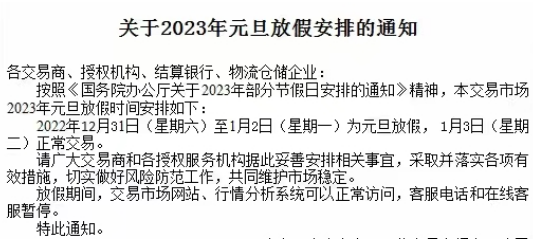 贵州茶交农产品现货关于2023.1.1元旦放假的通知 