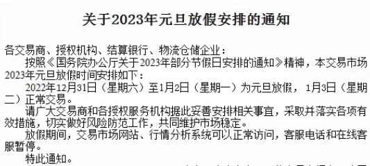 天元农商农产品现货关于2023.1.1元旦放假的通知 