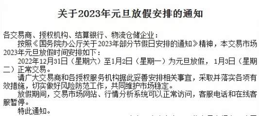 九龙湖商品农产品现货关于2023.1.1元旦放假的通知 