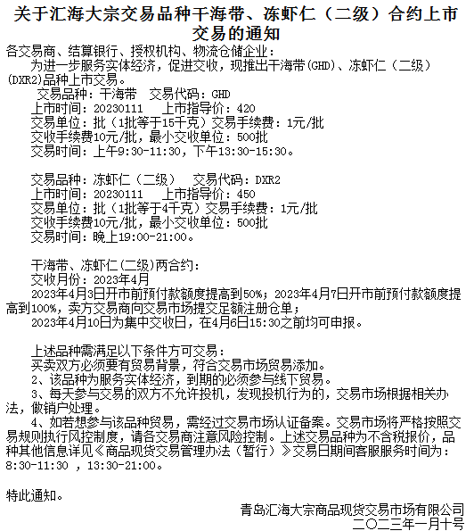 贵州茶交关于贵州茶交农产品现货干海带、冻虾仁（二级）上线的通知 