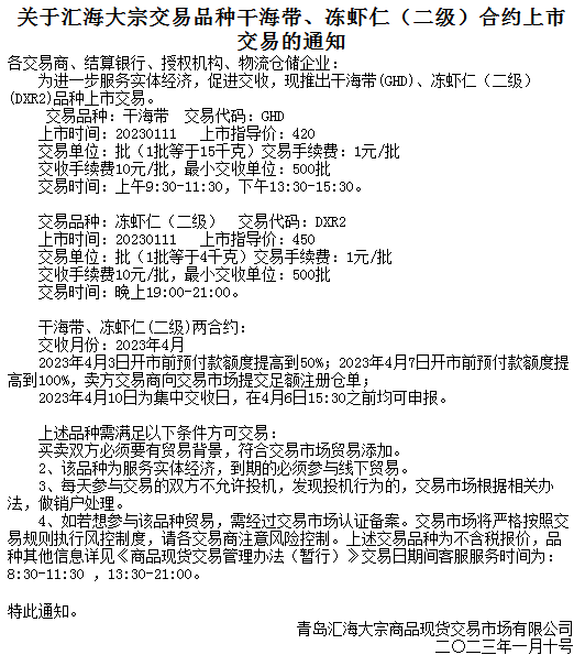 九龙湖商品关于九龙湖商品农产品现货干海带、冻虾仁（二级）上线的通知 