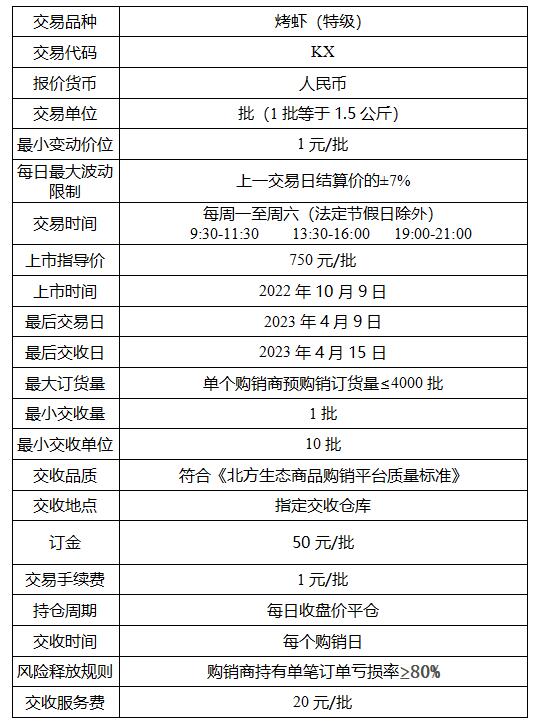 北方生态烤虾