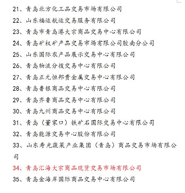 青岛市现货购销市场白名单三