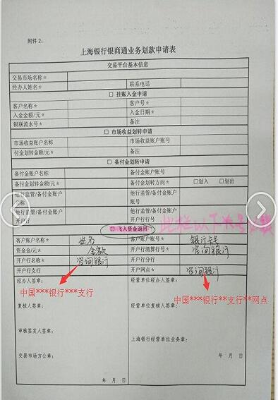 天元农商市场出入的出现的一些问题