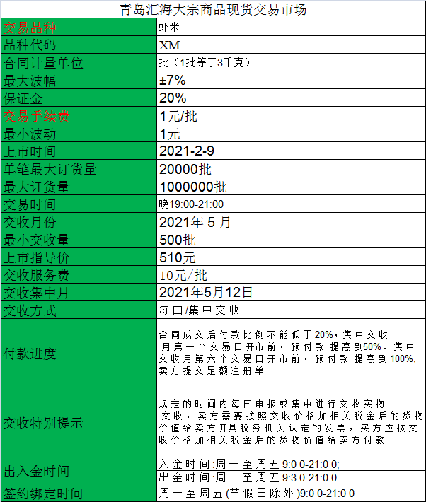 北方生态大宗商品虾米